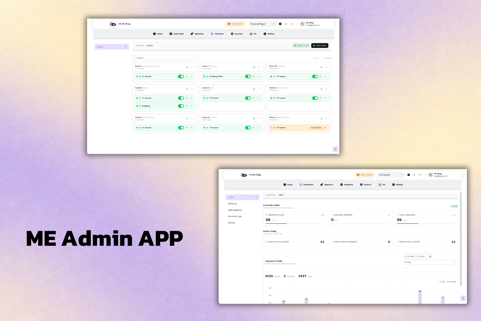 ME Admin Panel