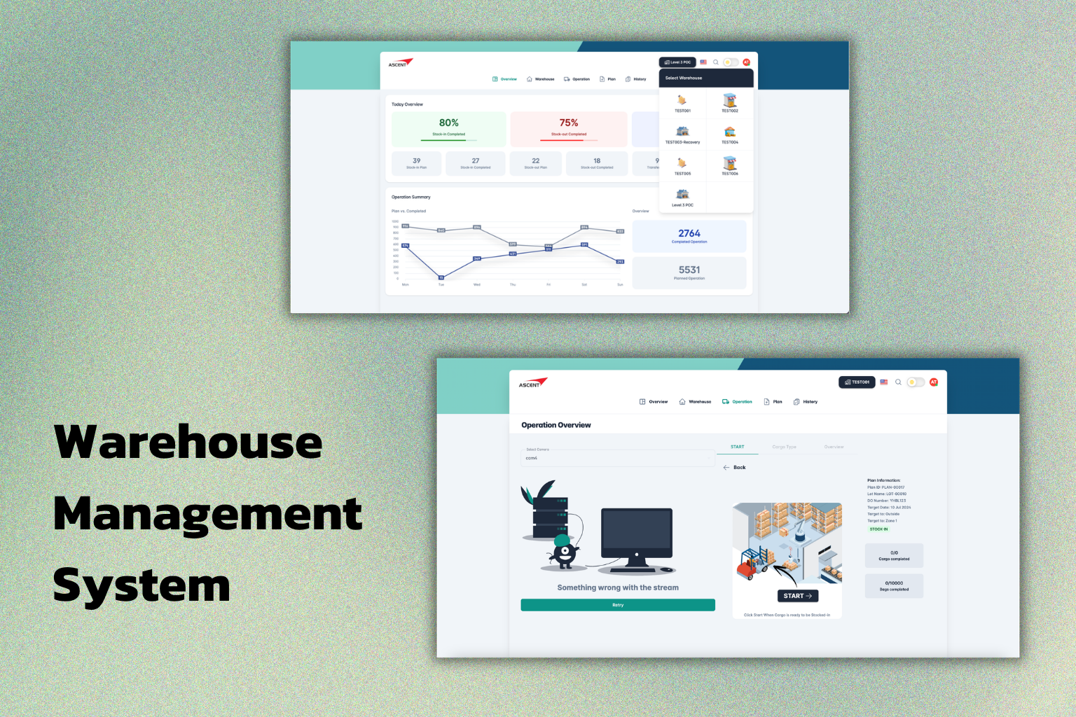 Warehouse Methodology System